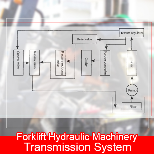 Common Faults and Handling of Forklift Hydraulic Machinery Transmission System